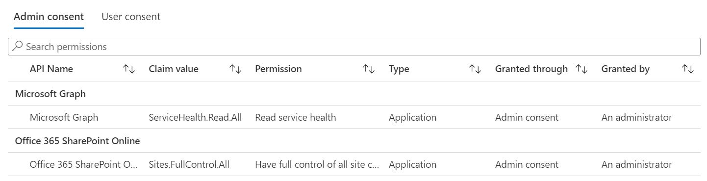 function-permissions